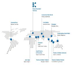 K-Alliance global network of partner exhibitions
